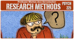 Course Website banner. Text at the top of the banner says, “Professor Morton Ann Gernsbacher, Research Methods, Psych 225." An cartoon beneath the words shows a mustached cartoon person looking to the right with a curious expression and a thought bubble next to them with a question mark, also suggesting that they are curious.
