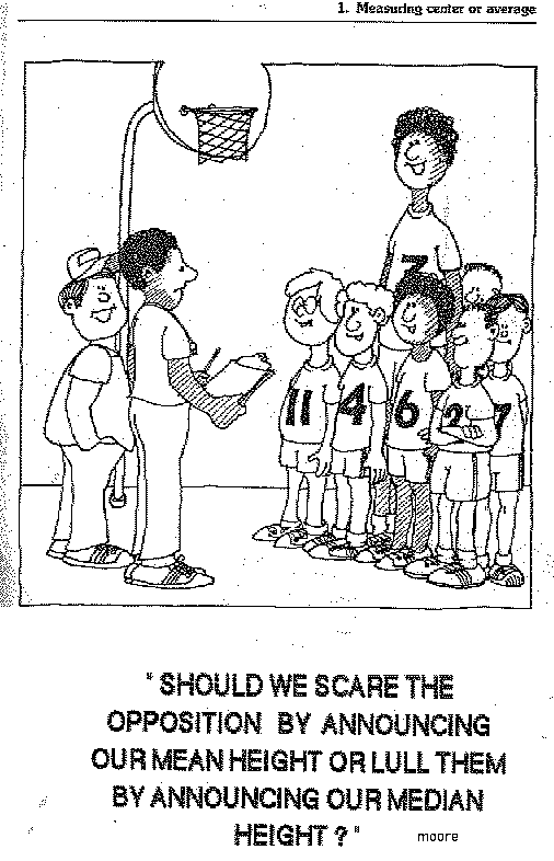 The image shows a kid's basketball team with one kid who is almost 2 times the height of the other kids. One coach turns to the other coach and asks, 'Should we scare the opposition by announcing our mean height or lull them by announcing our median height?'